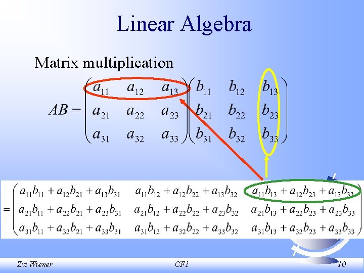 Linear Algebra Matrix multiplication Zvi Wiener CF 1 10 