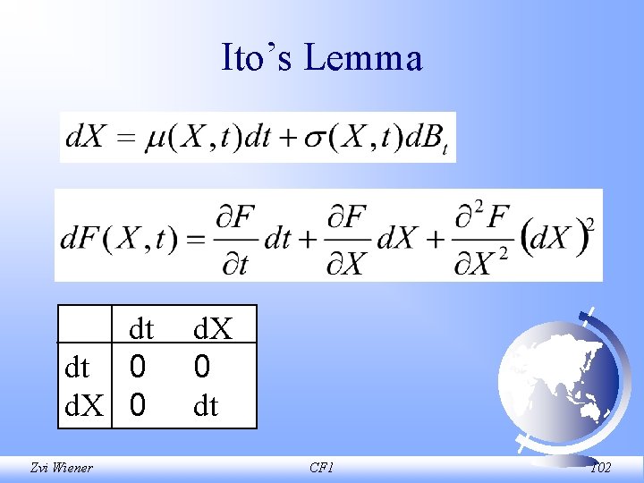 Ito’s Lemma dt dt 0 d. X 0 Zvi Wiener d. X 0 dt