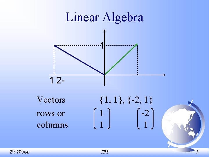 Linear Algebra 1 1 2 Vectors rows or columns Zvi Wiener {1, 1}, {