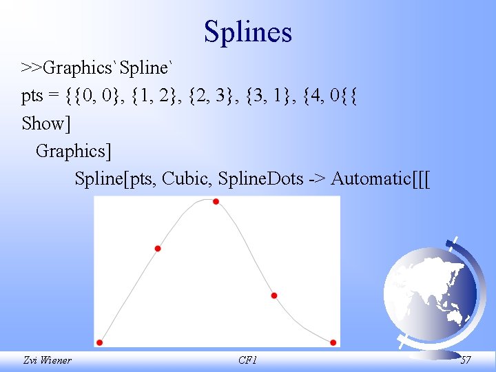 Splines >>Graphics`Spline` pts = {{0, 0}, {1, 2}, {2, 3}, {3, 1}, {4, 0{{