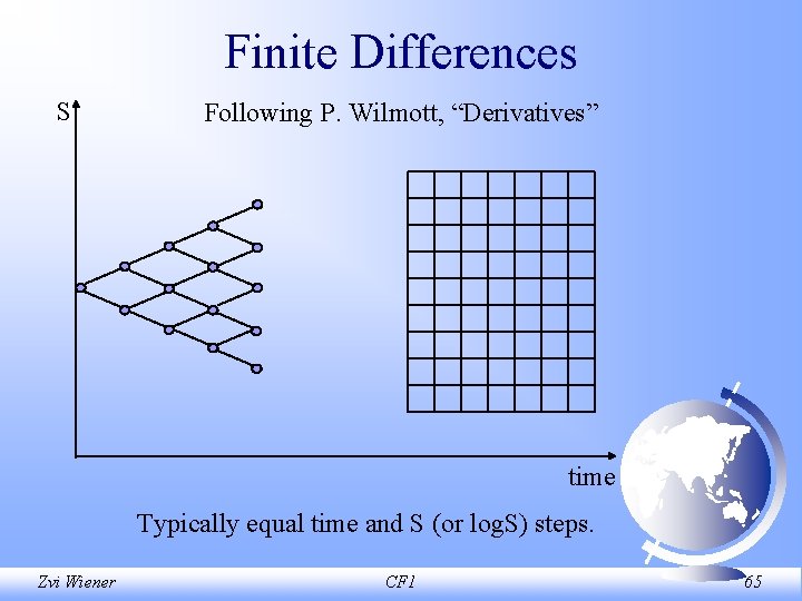 Finite Differences S Following P. Wilmott, “Derivatives” time Typically equal time and S (or