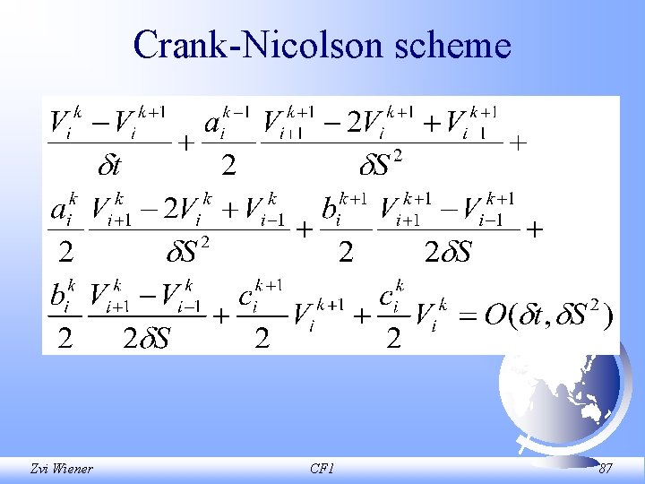 Crank Nicolson scheme Zvi Wiener CF 1 87 