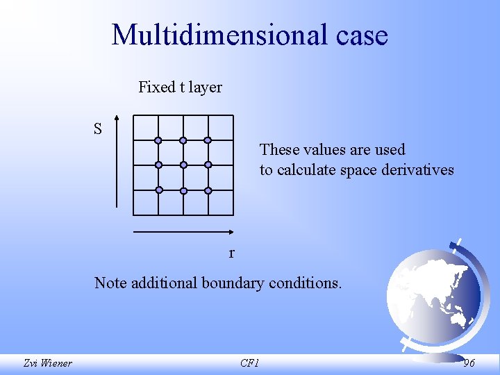 Multidimensional case Fixed t layer S These values are used to calculate space derivatives