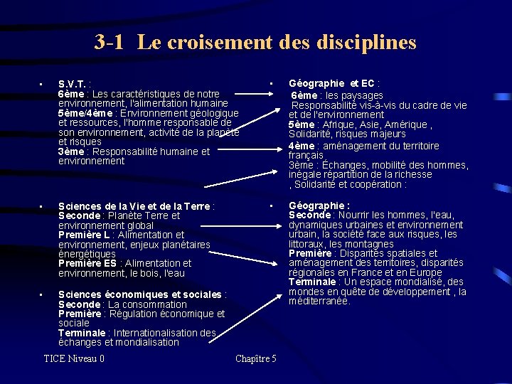 3 -1 Le croisement des disciplines • S. V. T. : 6ème : Les