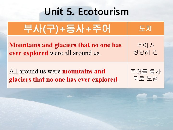 Unit 5. Ecotourism 부사(구)+동사+주어 도치 Mountains and glaciers that no one has ever explored