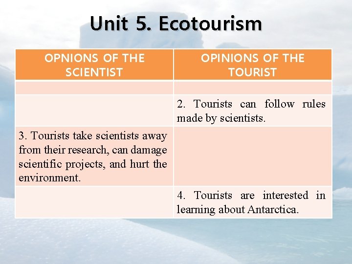 Unit 5. Ecotourism OPNIONS OF THE SCIENTIST OPINIONS OF THE TOURIST 2. Tourists can