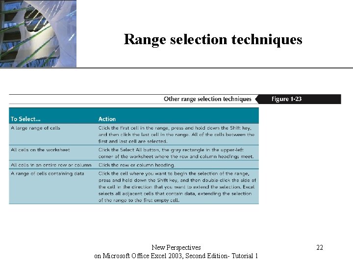Range selection techniques New Perspectives on Microsoft Office Excel 2003, Second Edition- Tutorial 1