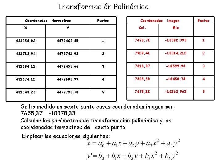 Transformación Polinómica Coordenadas terrestres Puntos Coordenadas imagen Puntos Col. fila 1 7478, 71 -10592.