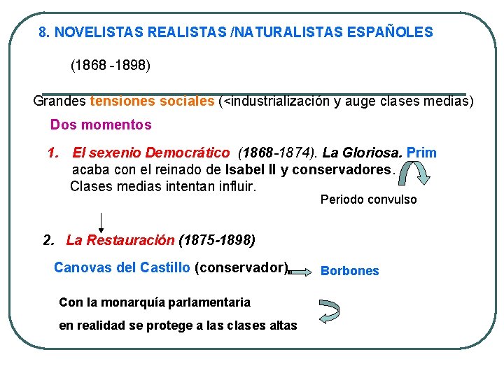 8. NOVELISTAS REALISTAS /NATURALISTAS ESPAÑOLES (1868 -1898) Grandes tensiones sociales (<industrialización y auge clases