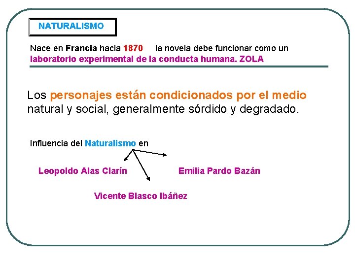 NATURALISMO Nace en Francia hacia 1870 la novela debe funcionar como un laboratorio experimental