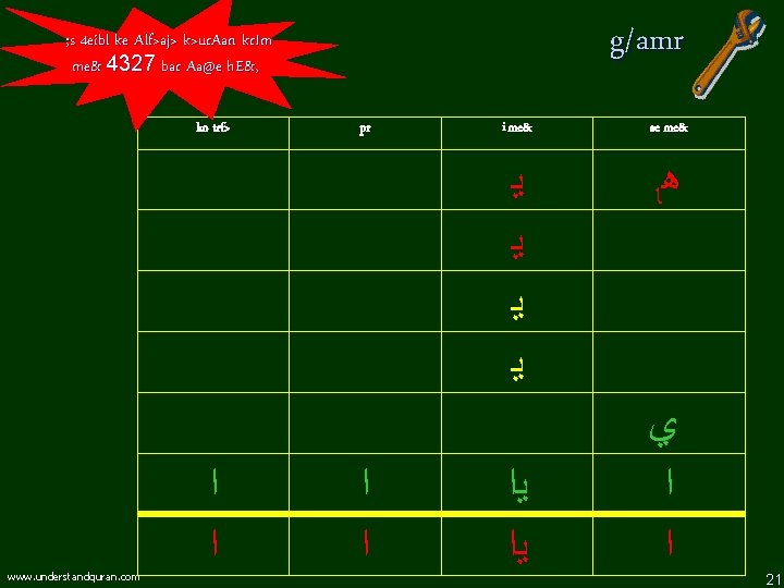 g/amr ; s 4 eibl ke Alf>aj> k>ur. Aan kr. Im me& 4327 bar