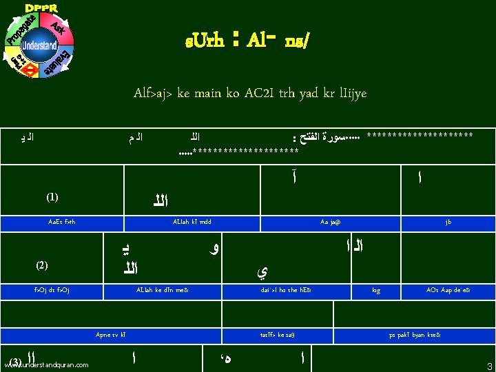 s. Urh : Al- ns/ Alf>aj> ke main ko AC 2 I trh yad