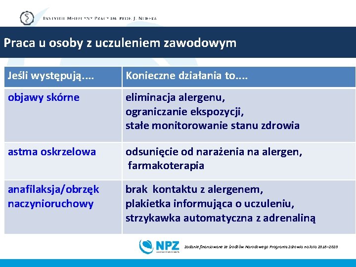 Praca u osoby z uczuleniem zawodowym Jeśli występują. . Konieczne działania to. . objawy