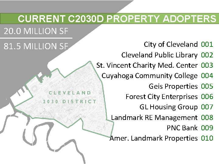 CURRENT C 2030 D PROPERTY ADOPTERS 20. 0 MILLION SF 81. 5 MILLION SF