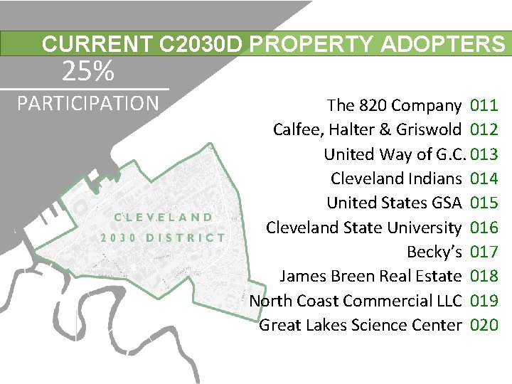CURRENT C 2030 D PROPERTY ADOPTERS 25% PARTICIPATION The 820 Company 011 Calfee, Halter
