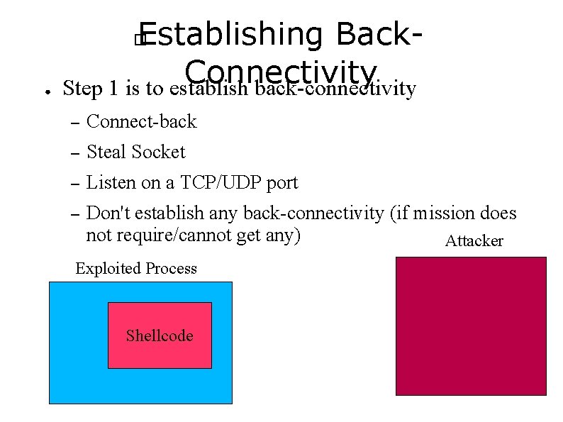Establishing Back. Connectivity Step 1 is to establish back-connectivity � ● – Connect-back –