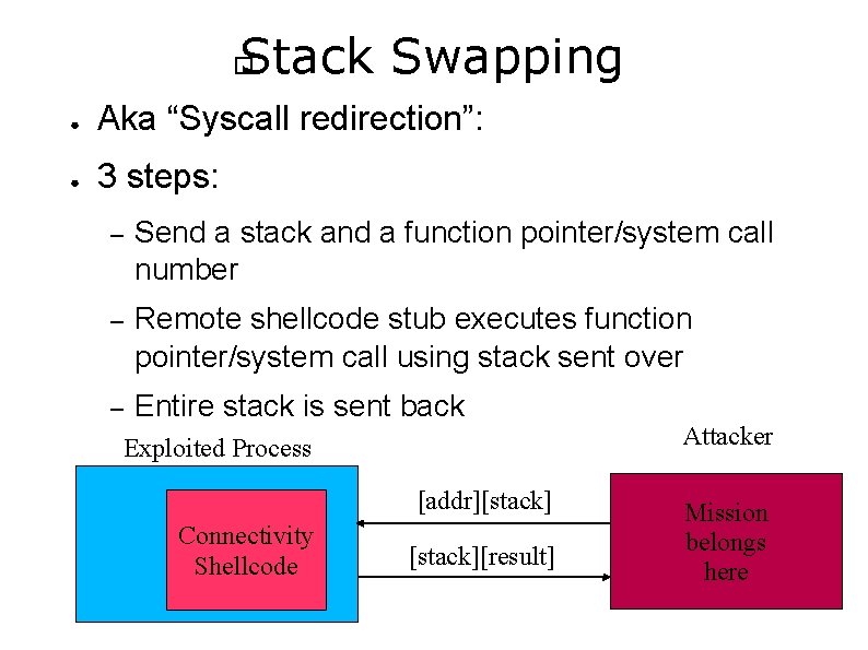 Stack Swapping � ● Aka “Syscall redirection”: ● 3 steps: – Send a stack