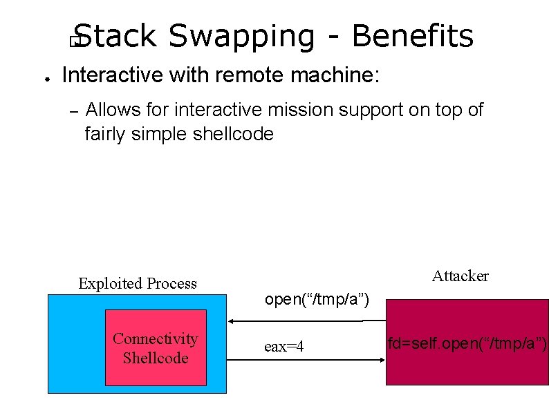 Stack Swapping - Benefits � ● Interactive with remote machine: – Allows for interactive