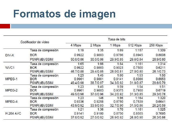 Formatos de imagen 