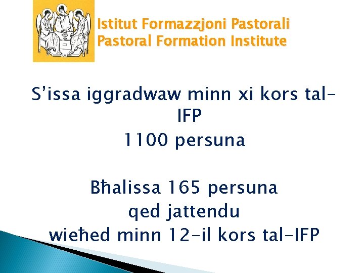 Istitut Formazzjoni Pastoral Formation Institute S’issa iggradwaw minn xi kors tal. IFP 1100 persuna