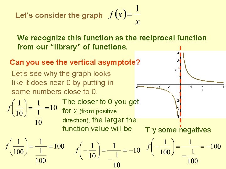 Let’s consider the graph We recognize this function as the reciprocal function from our