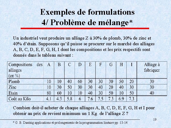 Exemples de formulations 4/ Problème de mélange* Un industriel veut produire un alliage Z