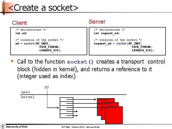 <Create a socket> Server Client /* declarations */ int sd; /* declarations */ int
