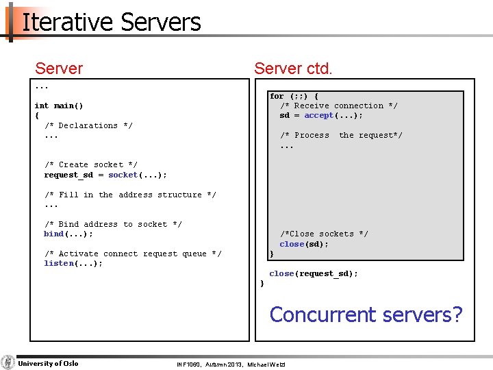 Iterative Servers Server ctd. . for (; ; ) { /* Receive connection */