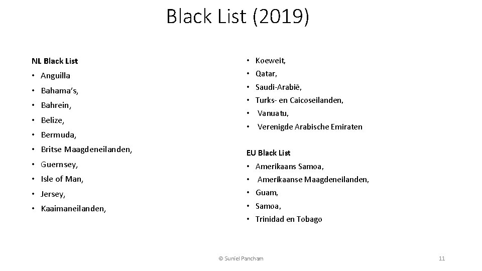 Black List (2019) NL Black List • Koeweit, • Anguilla • Qatar, • Bahama’s,