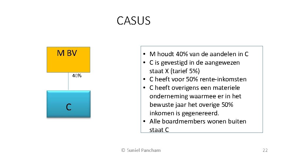 CASUS M BV 40% C • M houdt 40% van de aandelen in C