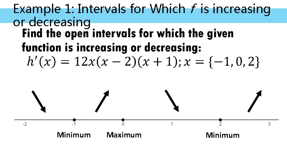 Example 1: Intervals for Which f is increasing or decreasing • Minimum Maximum Minimum