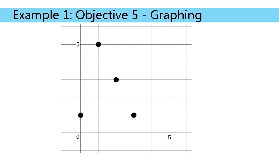 Example 1: Objective 5 - Graphing 