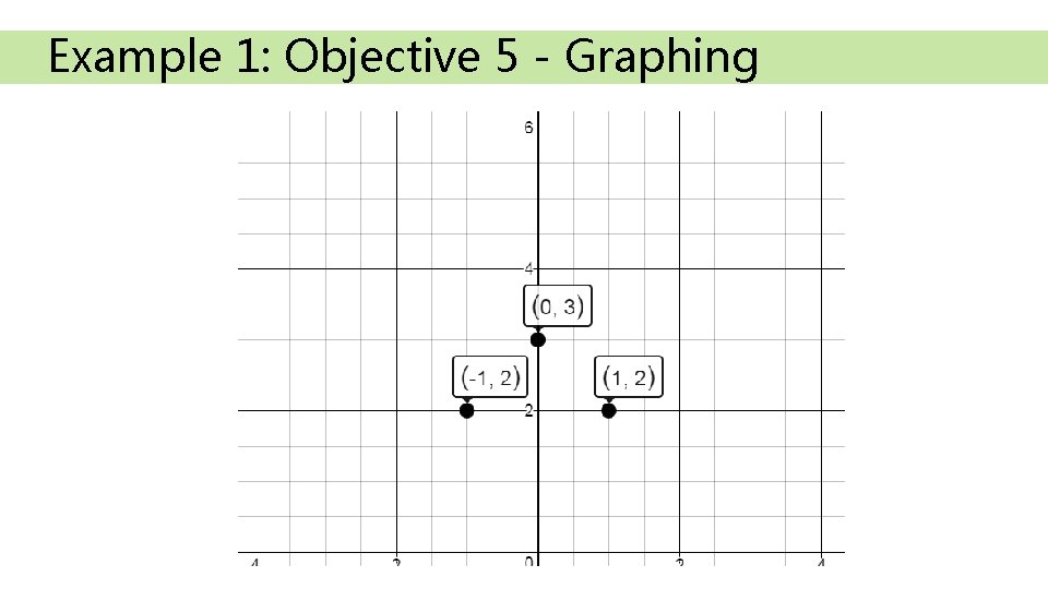 Example 1: Objective 5 - Graphing 