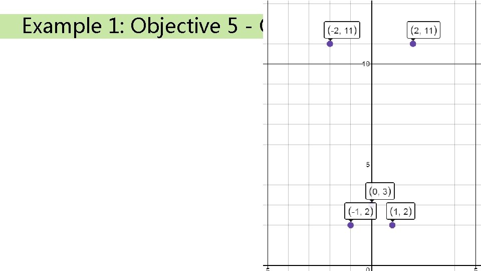 Example 1: Objective 5 - Graphing 