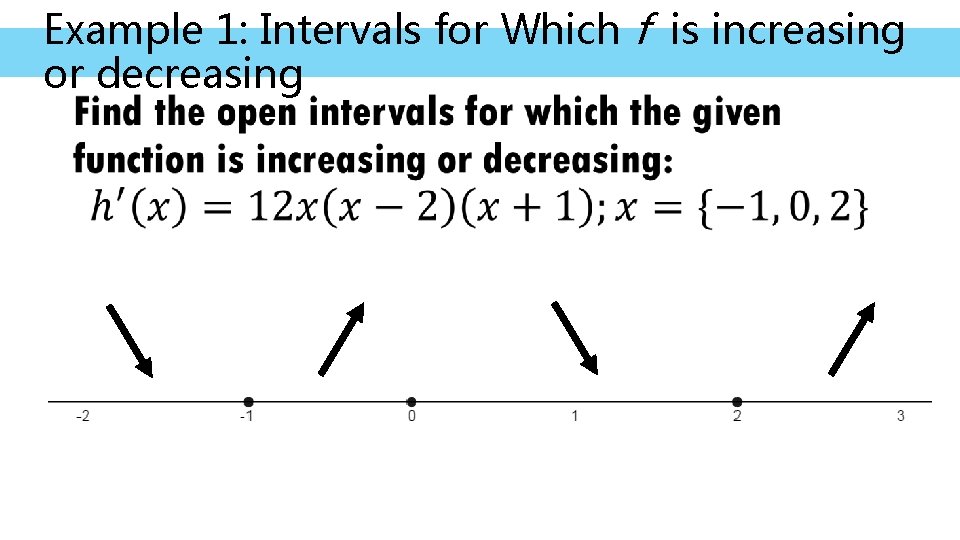 Example 1: Intervals for Which f is increasing or decreasing • 