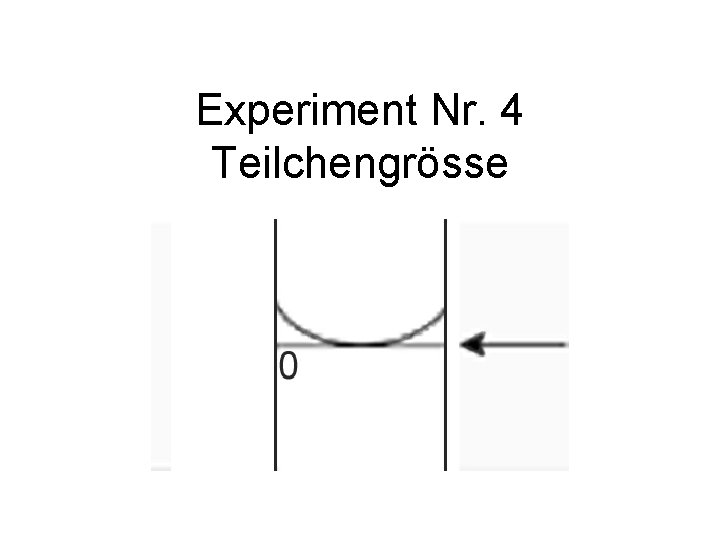 Experiment Nr. 4 Teilchengrösse 