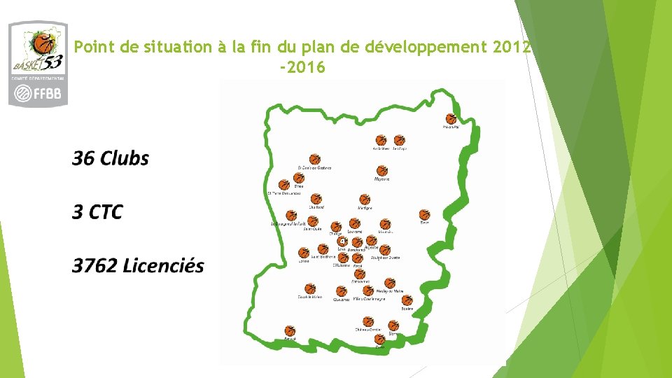 Point de situation à la fin du plan de développement 2012 -2016 