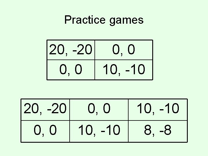 Practice games 20, -20 0, 0 10, -10 8, -8 