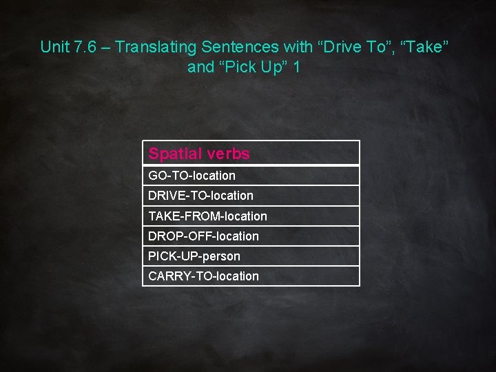 Unit 7. 6 – Translating Sentences with “Drive To”, “Take” and “Pick Up” 1 Unit 7. 6 – Translating Sentences with “Drive To”, “Take” and “Pick Up” 1