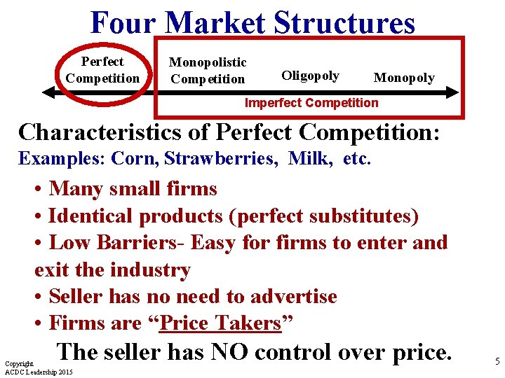 Four Market Structures Perfect Competition Monopolistic Competition Oligopoly Monopoly Imperfect Competition Characteristics of Perfect