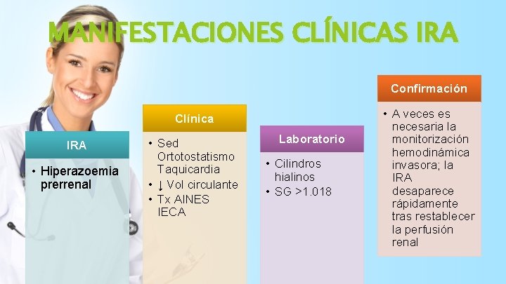 MANIFESTACIONES CLÍNICAS IRA Confirmación Clínica IRA • Hiperazoemia prerrenal • Sed Ortotostatismo Taquicardia •