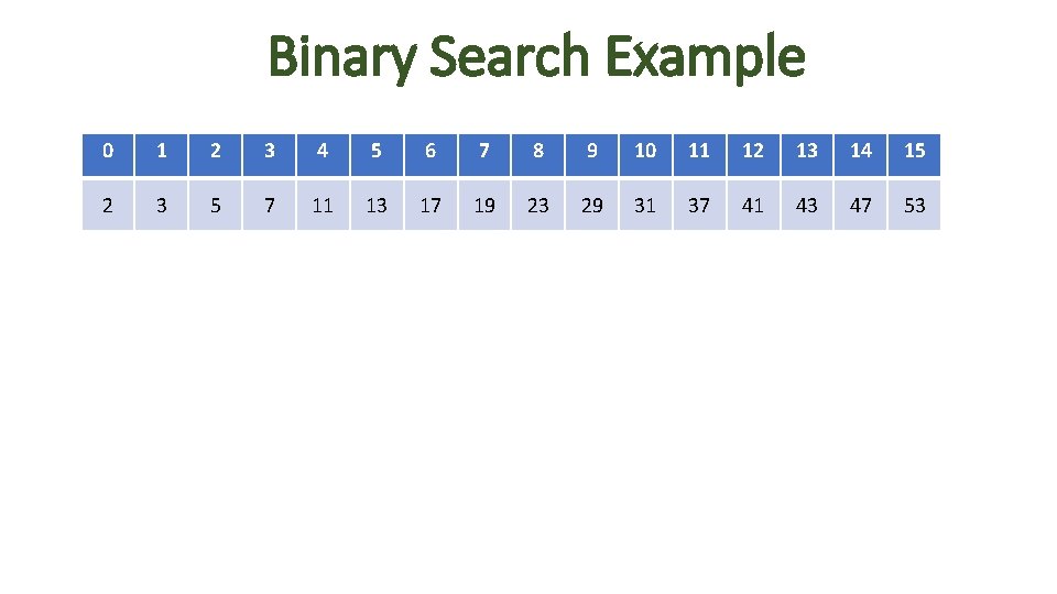 Binary Search Example 0 1 2 3 4 5 6 7 8 9 10