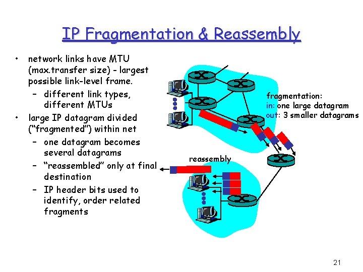 IP Fragmentation & Reassembly • • network links have MTU (max. transfer size) -