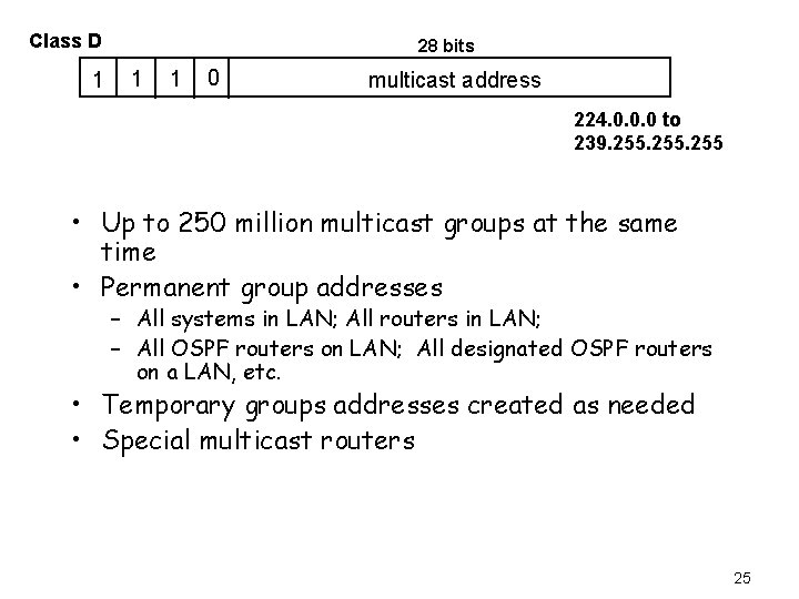 Class D 1 28 bits 1 1 0 multicast address 224. 0. 0. 0