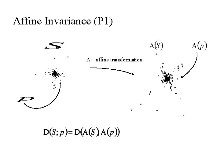 Affine Invariance (P 1) A – affine transformation 