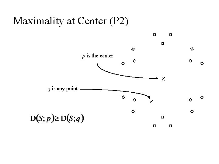 Maximality at Center (P 2) p is the center q is any point 