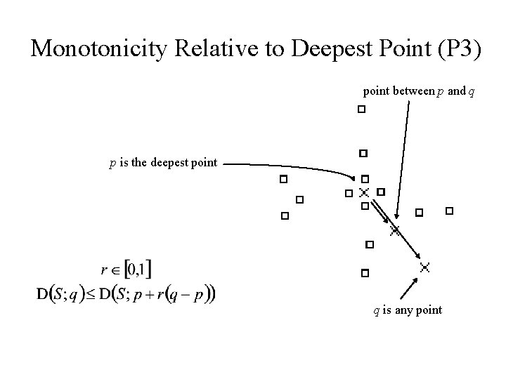 Monotonicity Relative to Deepest Point (P 3) point between p and q p is