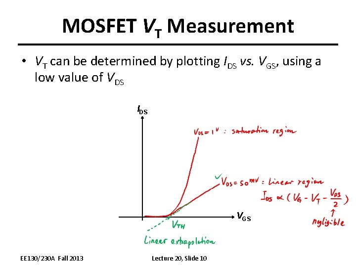 MOSFET VT Measurement • VT can be determined by plotting IDS vs. VGS, using