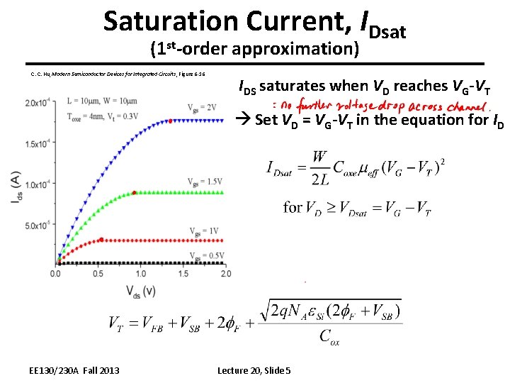 Saturation Current, IDsat (1 st-order approximation) C. C. Hu, Modern Semiconductor Devices for Integrated