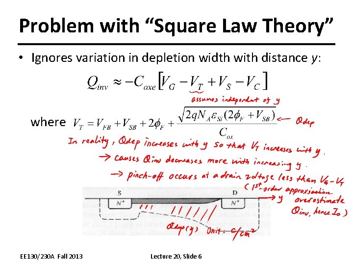 Problem with “Square Law Theory” • Ignores variation in depletion width with distance y: